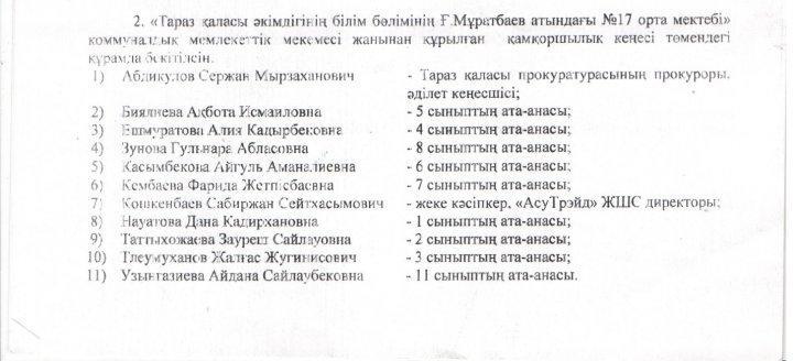 Қамқоршылық кеңесінің мүшелер тізімі