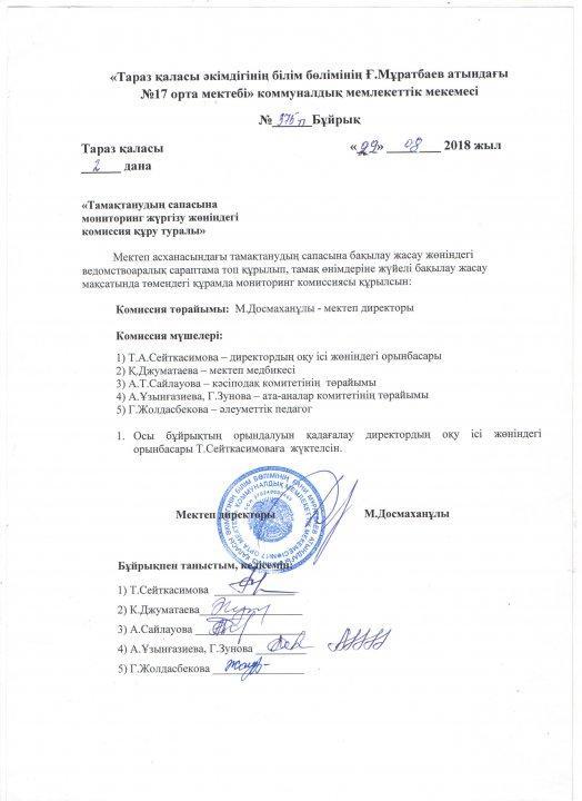 Тамақтанудың сапасына  мониторинг жүргізу жөніндегі комиссия құру туралы