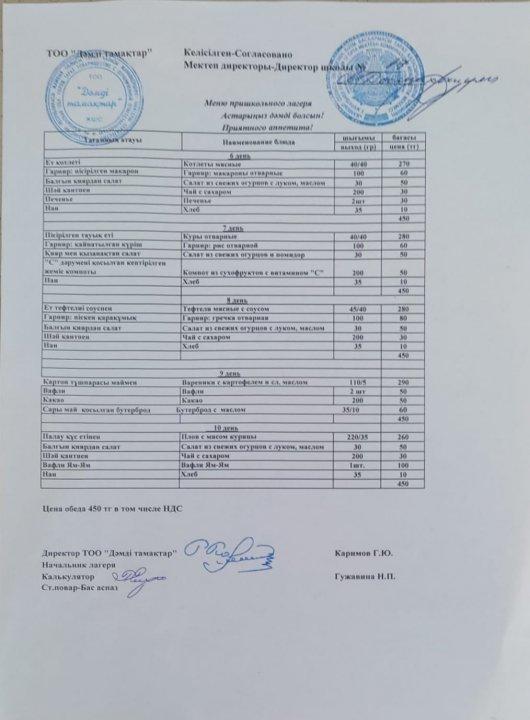 Жазғы сауықтыру лагерінің  "Ас мәзірі"