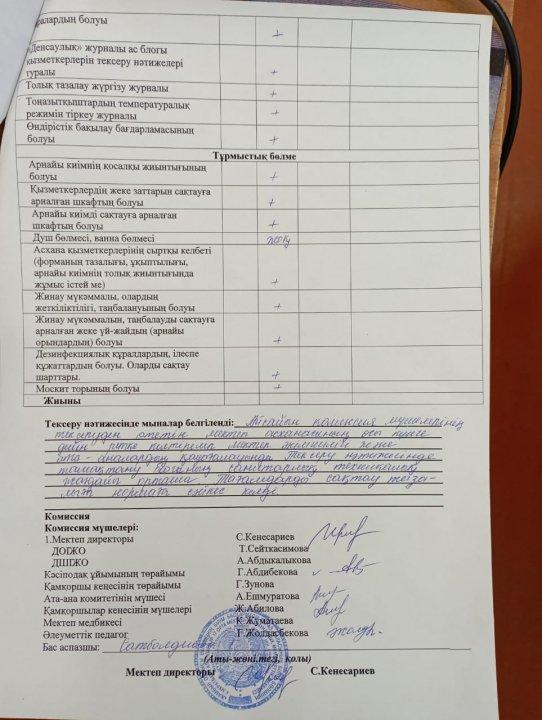 Тамақтану сапасын мониторинг жүргізу актісі.