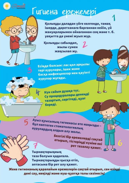 Гигиена ережелері.