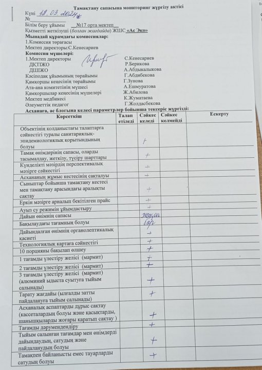 Тамақтану сапасына мониторингі