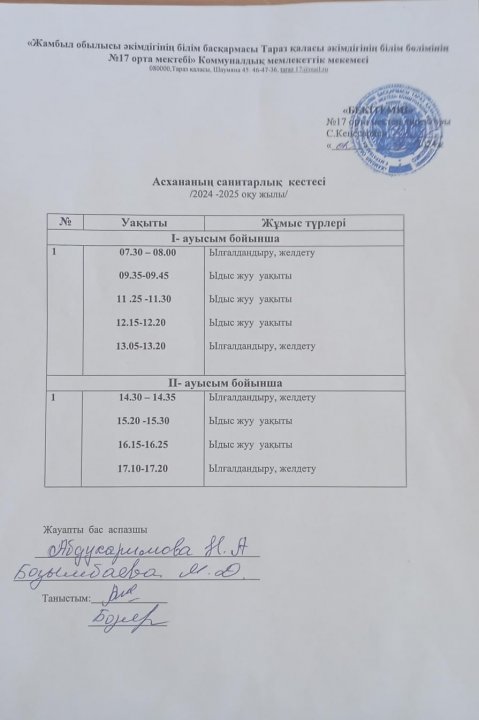 Асхананың санитарлық кестесі.