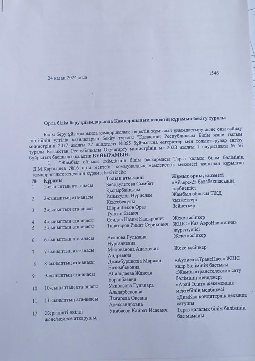 Қамқоршылар кеңесінің құрамын бекіту туралы.