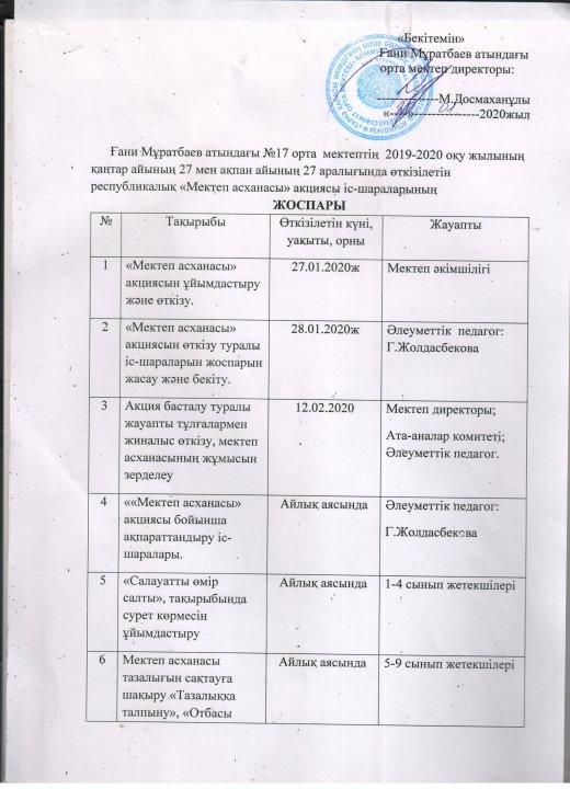"Мектеп асханасы" акциясын өткізу туралы іс-шара жоспары