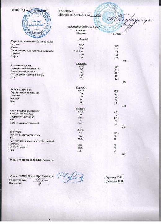 Апталық ас мәзірі 02.03-06.03.2020ж