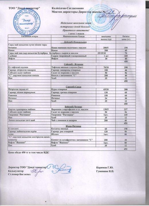 Апталық ас мәзірі 02.03-06.03.2020ж