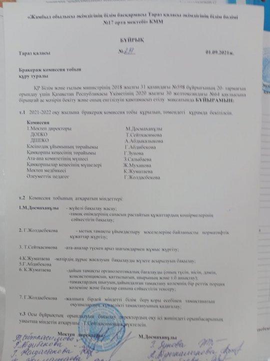 2021-2022 оқу жылы  ыстық тамақ БҰЙРЫҚТАР