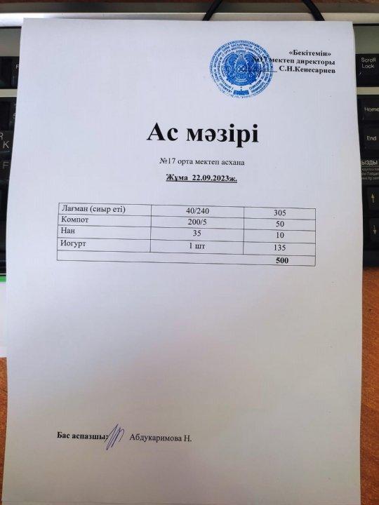 Апталық ас мәзірі