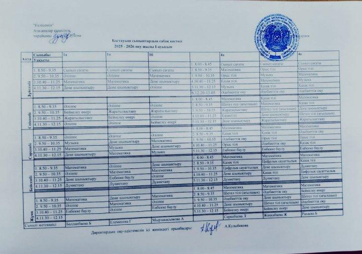 Сабақ кестесі  2025-2026жж