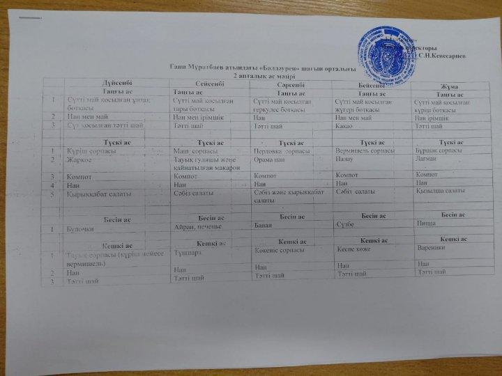 " Ас мәзірі" Балдаурен ш/о.