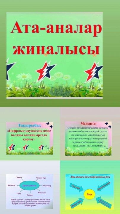 «Цифрлық қауіпсіздік және баланы онлайн ортада қорғау», «Отбасындағы қарым – қатынас мәдениеті»
