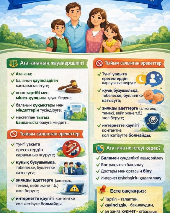 Ата - ананың жауапкершіліг.