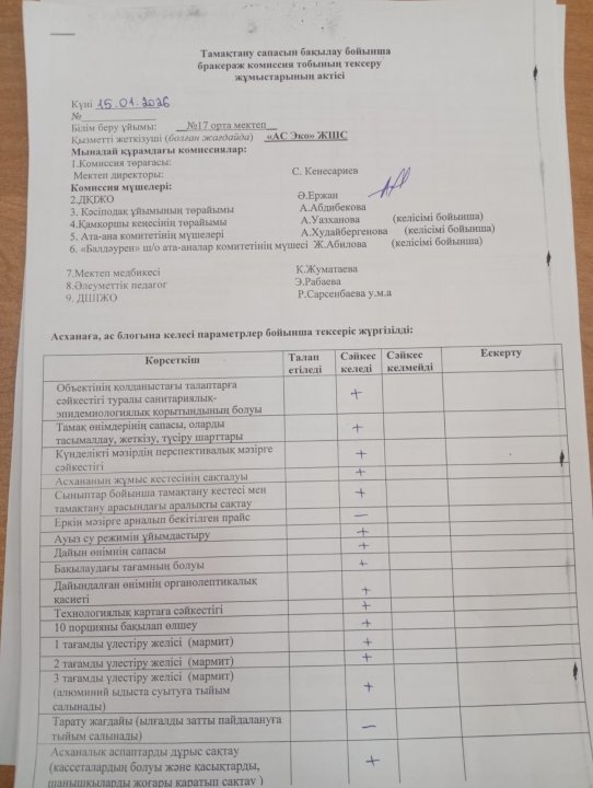 Тамақтану сапасын бақылау бойынша бракераж комиссия тобының тексеру жұмысы.