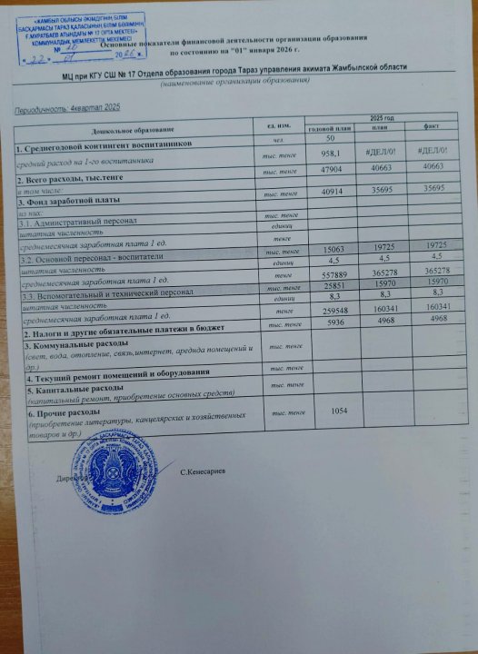 Основные показатели фин. деятельности 01 января 2026г. МЦ при КГУ СШ №17 на период 4 квартал
