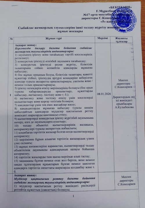 Сыбайлас жемқорлық тәуекелдеріне ішкі талдау жүргізу жөніңдегі жұмыс жоспары.