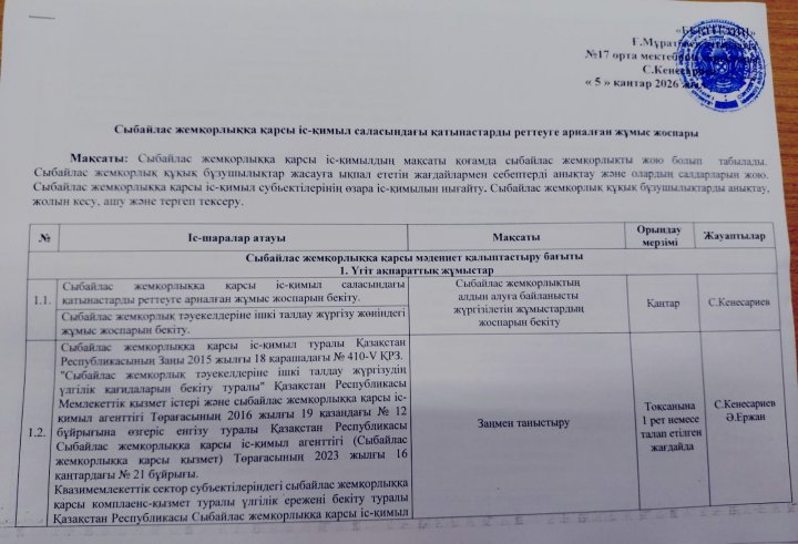 Сыбайлас жемқорлық тәуекелдеріне ішкі талдау жүргізу жөніңдегі жұмыс жоспары.