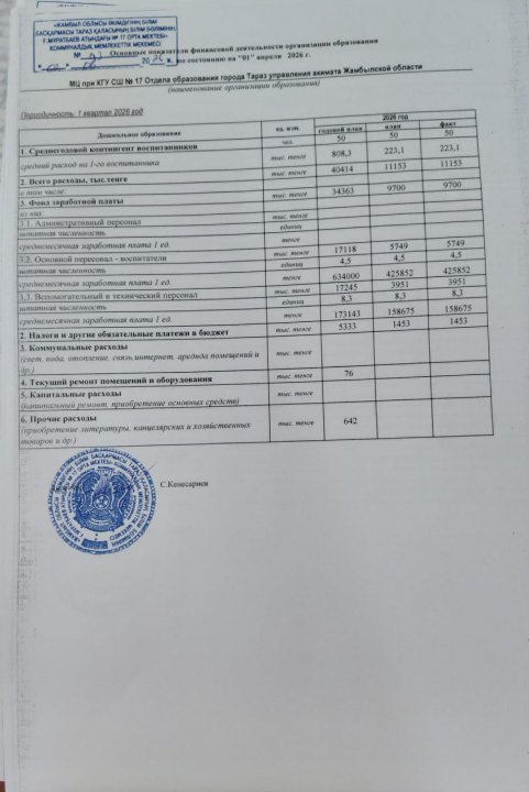 МЦ при СШ №17 Отдела образов. города Тараз управления акимата Жамбылской области.